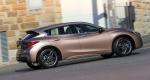 Infiniti Q30S 2.0t AWD 2016 года (AU)